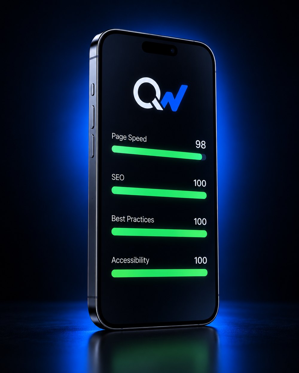 QuantWeb performance dashboard on a phone